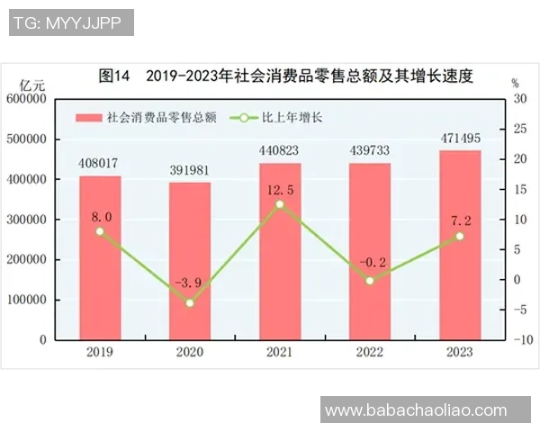 阿联酋F1大奖赛推动旅游业发展带动经济增长分析